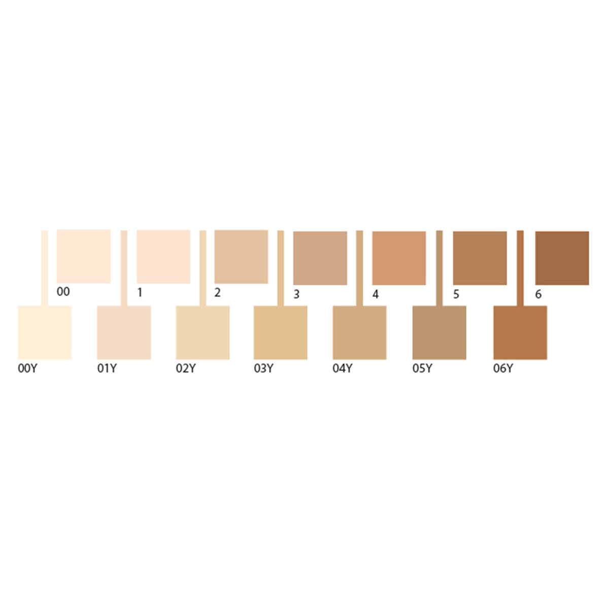 Sublime drop foundation